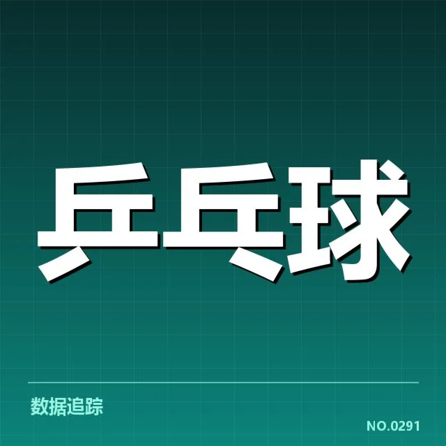 确认的参赛选手及赛制规则细节